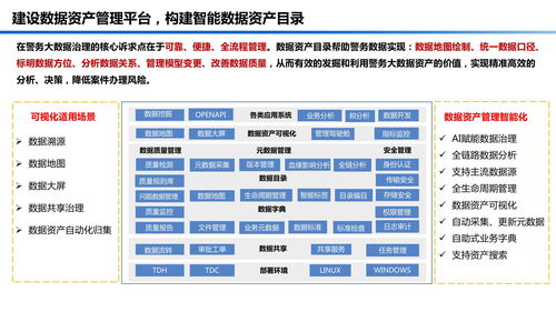 2023年智慧公安發(fā)展構(gòu)思與建設(shè)解決方案——數(shù)據(jù)處理與存儲(chǔ)支持服務(wù)